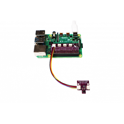 Raspberry Pi and Qwiic SHT31 sensor Demo